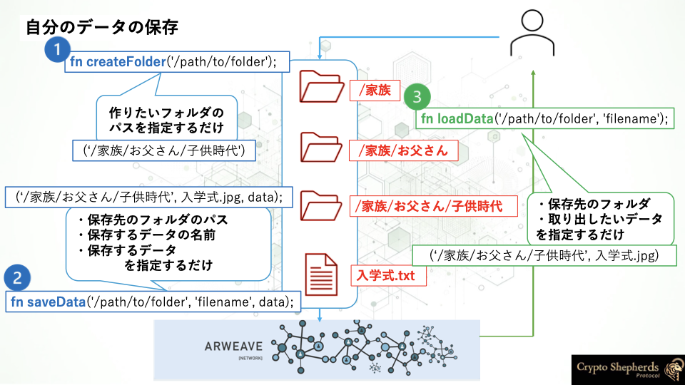 alt text